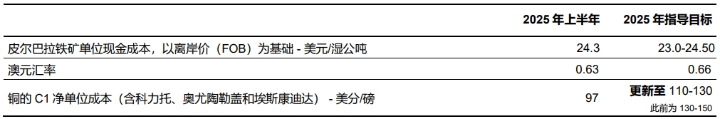 微信截图_20250730172953