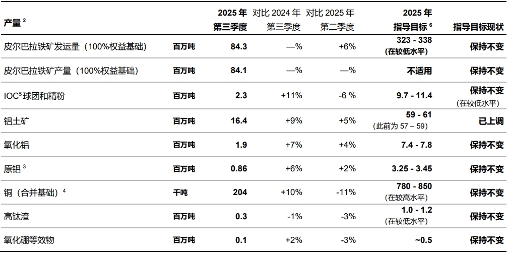 微信截图_20251014152013 微信截图_20251014152013