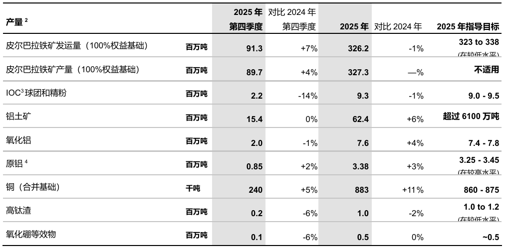 微信截图_20260202164243