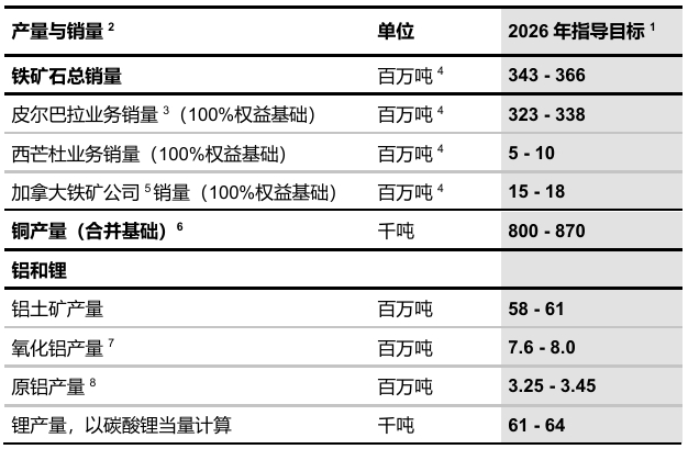 微信截图_20260202164302